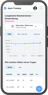 Gym-Tracker.de homepage on mobile device.
